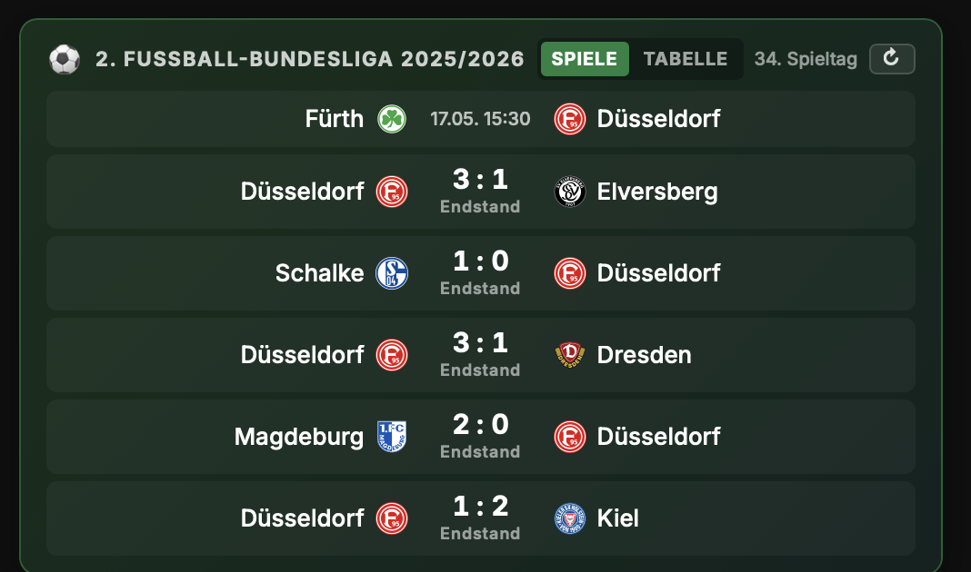 VistaBoard Fussball-Widget mit Live-Ergebnissen