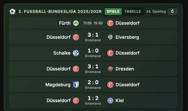 VistaBoard Fussball-Widget mit Live-Ergebnissen