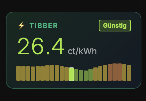 VistaBoard Tibber-Strompreis-Widget mit stuendlichen Preisen