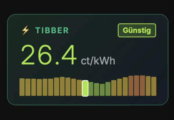 VistaBoard Tibber-Strompreis-Widget mit stuendlichen Preisen