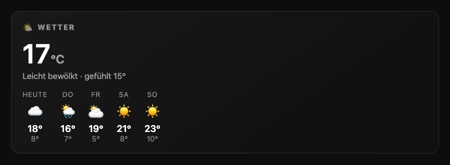 Wetterkachel auf dem VistaBoard mit aktueller Temperatur und Vorschau für fünf Tage