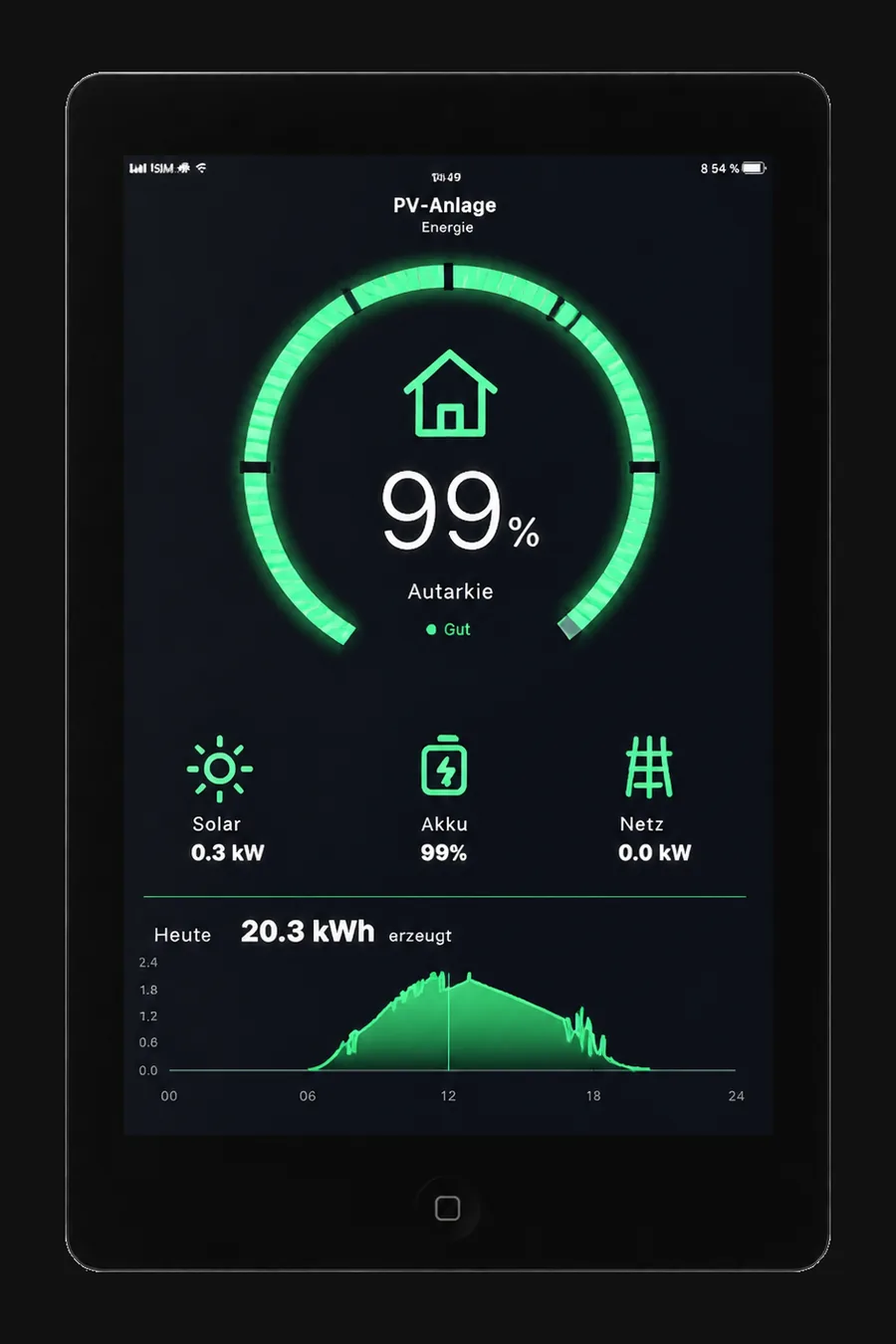 iPad hochkant mit der VistaBoard-PV-Ansicht: Autarkiegrad, Solarleistung, Akkustand und Tagesverlauf